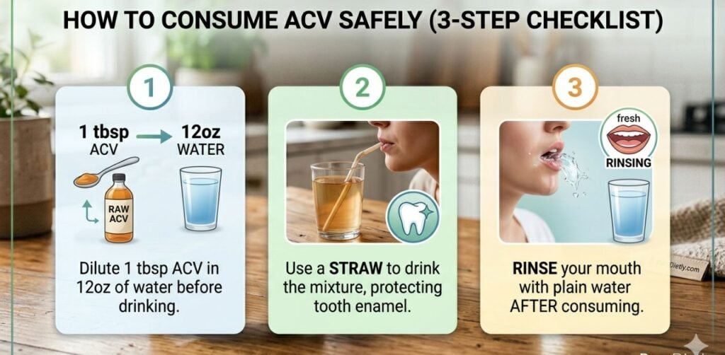 Autophagy: Does ACV Halt the Cellular Detox?