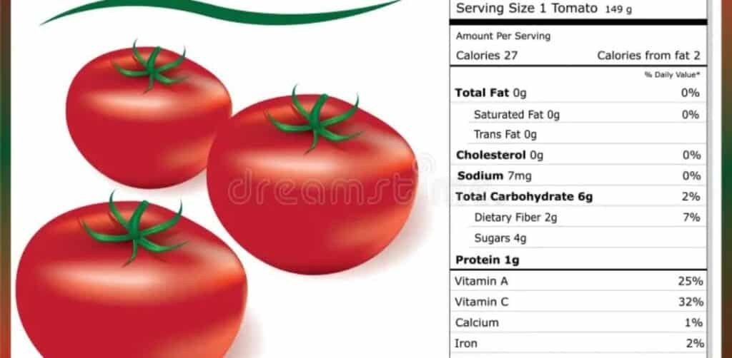 nutrition label of tomatoes