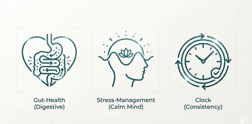 Auditing Your "Food-Mood-Energy" Response